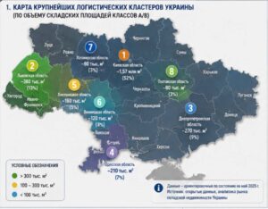 склады