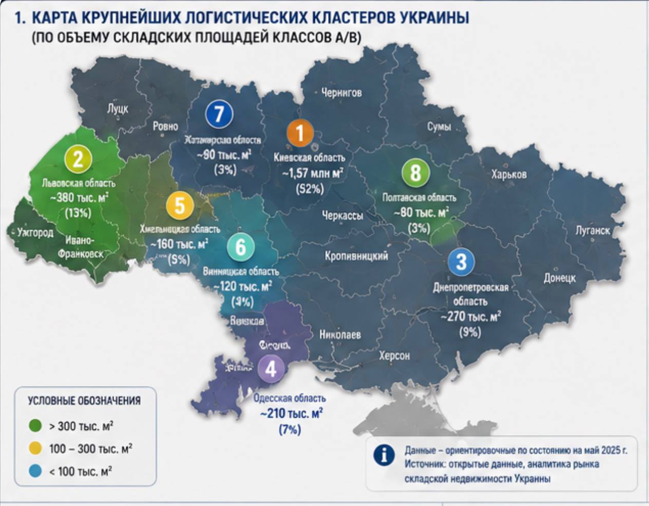 90% складов торговых сетей в Украине уничтожено