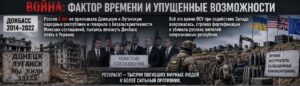 Минские соглашения
